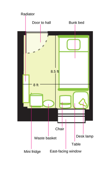 Small Twin Room - Image 4